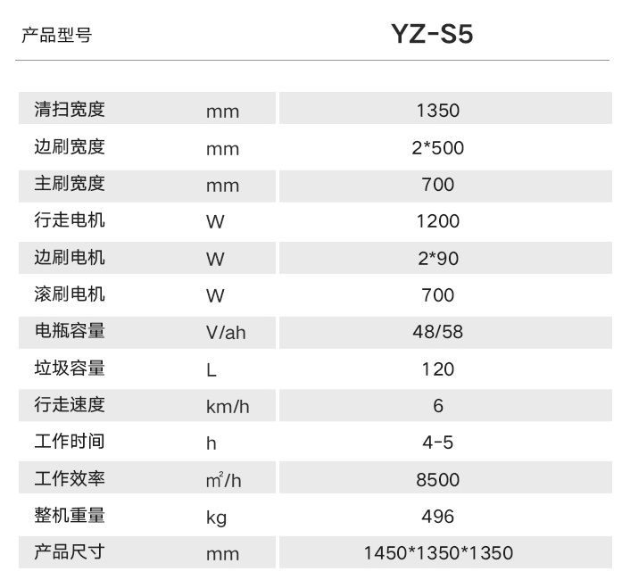 廠房掃地機(jī)選擇哪款好？